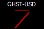 GHST-USD